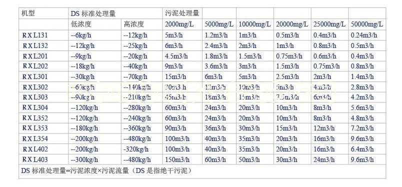 一体化污水处理设备拆除方案-酒店宾馆污水怎么处理/酒店宾馆地埋式一体化
